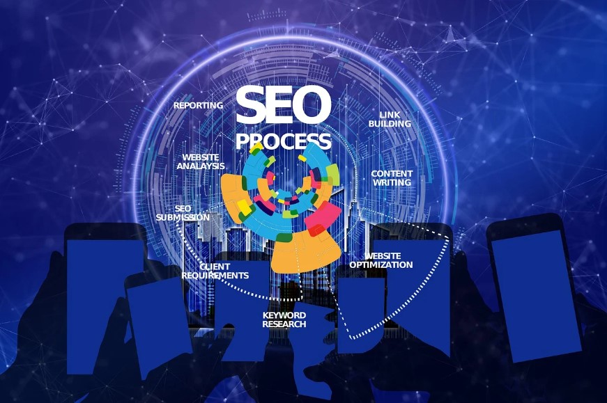 Внутренняя перелинковка: правила и рекомендации для SEO
